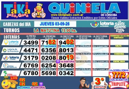 Gane Al Toke